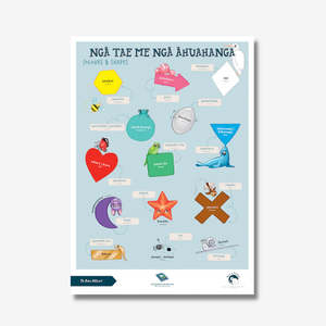Te Reo Maori: Illustrated Publishing Poster A3 - Colours & Shapes - Te Reo Māori