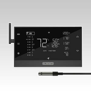 Ac Infinity Led Grow Lights 1: AI CONTROLLER | AC INFINITY