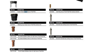 Plasma: PT40 Plasma Cutter Consumable Kit