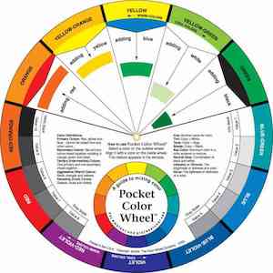 The Color Wheel Company Pocket 130mm Diameter Colour Wheel