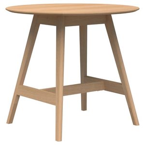 Tables: Oslo Round Leaner