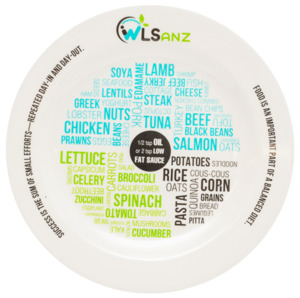 BN Portion Control Plate - Home Patch