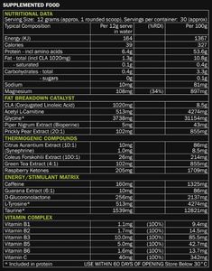 Endurance: SCORPION SHRED VENOM 360g