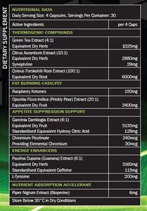 Ripped Burner Capsules - 2 Jar Combo