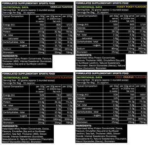 Scorpion Whey Protein 2kg Combo
