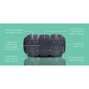 Massagers: Massager - Vibrating Power Roller