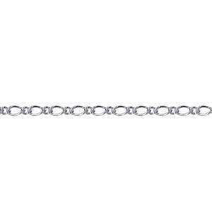 Sterling Silver - Oval Figaro Bracelet