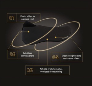 Half Pads: Lami-Cell All-In-One Half Pad