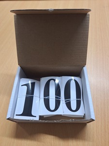 Show Prep Turnout: FTE - Number Sets