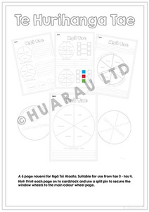 Products: Te Hurihanga Tae (Multiple User Licence) Huarau