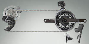 SRAM RED AXS 2X eTap Groupsets