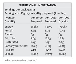 Products: Chocolate – Gluten-Free, Grain-Free & Dairy-Free Baking Mix 300g