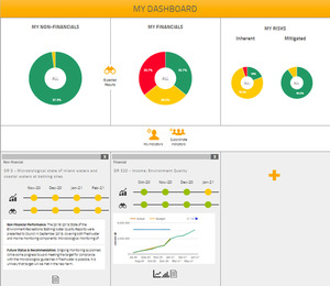 VEP Enterprise iAConsulting