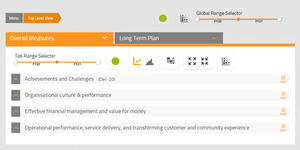 VEP Small & Medium Enterprise iAConsulting