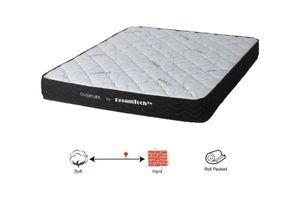 Mattresses: OVERTURE Pocket Spring Mattress Range