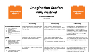 Learn At Home: Imagination Station Film Festival Matrix