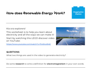 How does Renewable Energy Work?