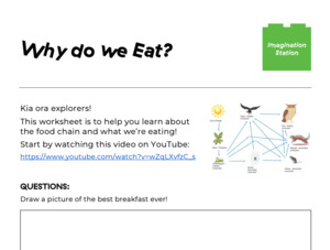 Learn At Home: Why do we Eat?