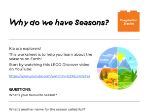 Why do we have Seasons?