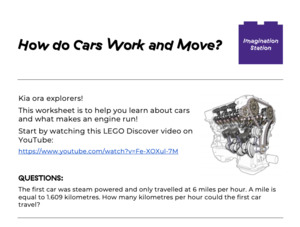 How do Cars Work and Move?