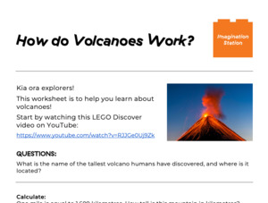 How do Volcanoes Work?