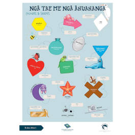 Te Reo Māori Charts: Ngā Tae Me Ngā Āhuahanga (Colours & Shapes) Chart