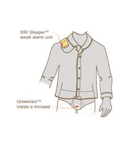 Google Shopping Feed: Bed Wetting Alarm - Dri Sleeper Excel