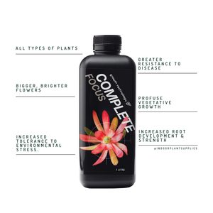 Products: Forsana Plant Care Plus Bundle