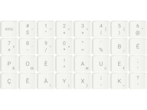 BÉPO Keycap Add-on Set (MCC profile for Choc v1 switches)