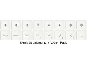 Glove80 Accessories: Nerds Keycap Add-on Set (MCC profile for Choc v1 switches)