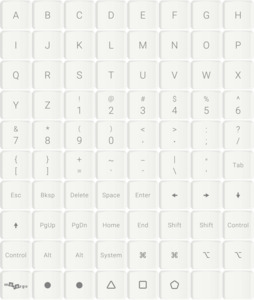 [Ships from USA] Go60 Labelled Keycap Set (MCC profile for Choc v1 switches)