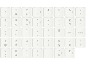 AZERTY Keycap Add-on Set  (MCC profile for Choc v1 switches)