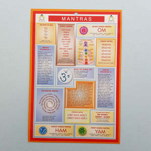 Personal Health Items: Mantras Chart (approx. 24x16cm)