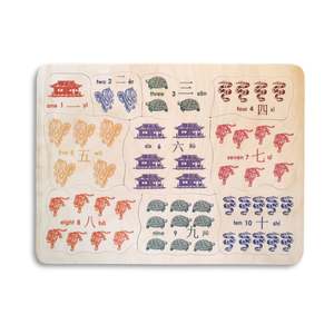 Count to Ten in Mandarin