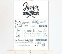 First Birthday Milestones: Hunting First Birthday Milestone