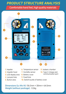 Owon OMW5500 Smart Digital Anemometer (7-in-1)