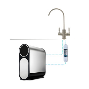 PureRevive™ – Advanced RO Hydration System
