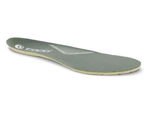 New: Topo Athletic Men's Performance Insoles