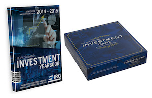 40th Yearbook + Investment Game Package
