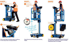 Pecolift 3.5m working height 2014