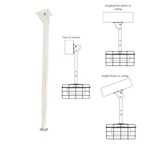 Products: Projector Cage Mount