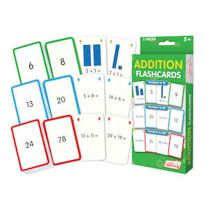 Addition And Subtraction: Addition Flashcards