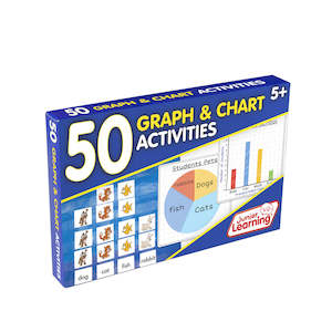 Measurement: 50 Graph & Chart Activities