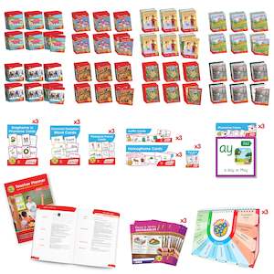 Year 3: Year 3 Classroom Kit