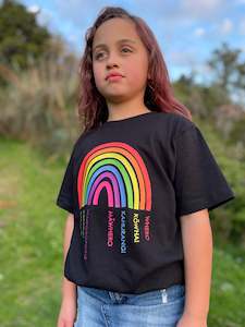 Youth: UENUKU Tīhate