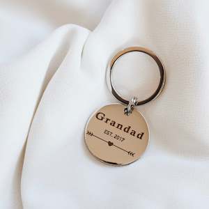 Keyrings 1: EST Keyring