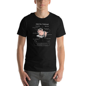 Web Dev. Explained – The Whole Hog (Dark Mode Edition) Funny Full Stack Develo&hellip;