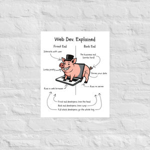 Products: Web Dev. Explained – The Whole Hog Funny Developer Wall Poster for Programmers - Kea Sigma Delta