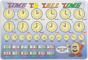 Educational: Painless Learning Placemats – Time To Tell Time
