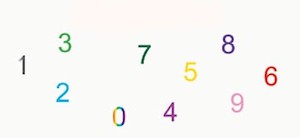 Fmm: FMM Tappit Large Number fondant and gumpaste cutter